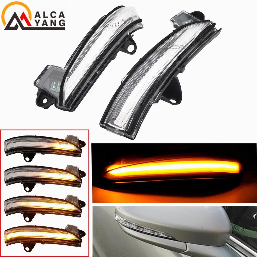 ǻ 󵥿 USA  ̳ , LED  õ, ſ ǥõ, 2013 2014 2015 2016 2017-2020, 2 